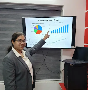 Digital Marketing Expert in Pathanamthitta presenting a business growth strategy and marketing performance chart